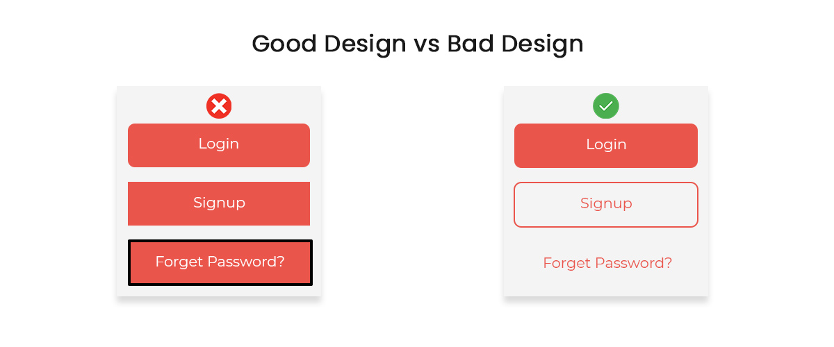 Mastering Mobile App Success: The Crucial Role of User Interface Design
