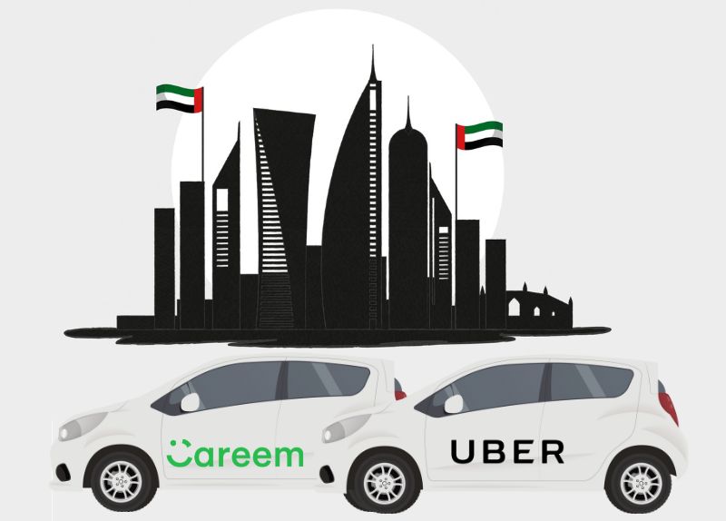 How to Build Riding App like Uber and Careem
